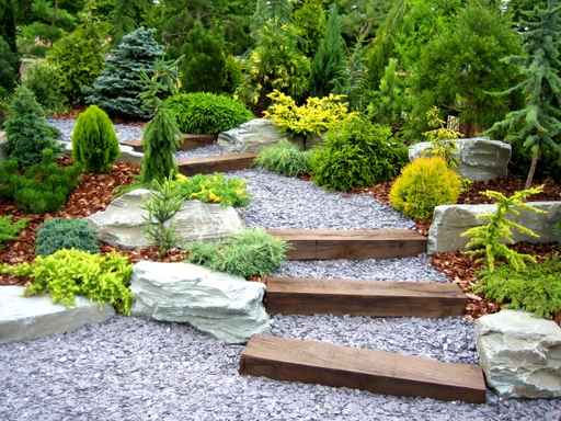 Privatgarten – Neuanlage